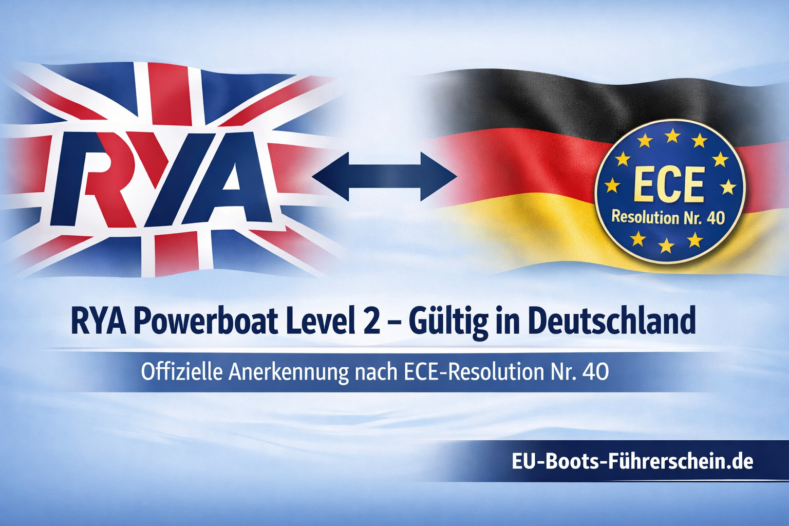 RYA Powerboat Level 2 – Gültig in Deutschland